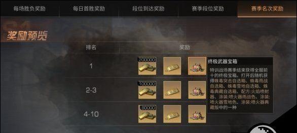 明日之后2月6日开个箱金钥匙答案是什么？如何获取？