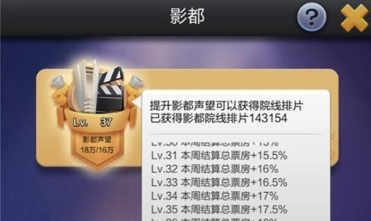 票房大卖王中哪些艺人最具培养价值？最佳培养方法是什么？