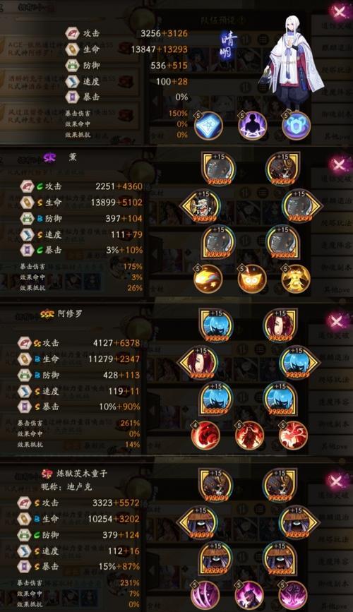 阴阳师铁鼠御魂搭配推荐攻略？如何选择最佳御魂组合？