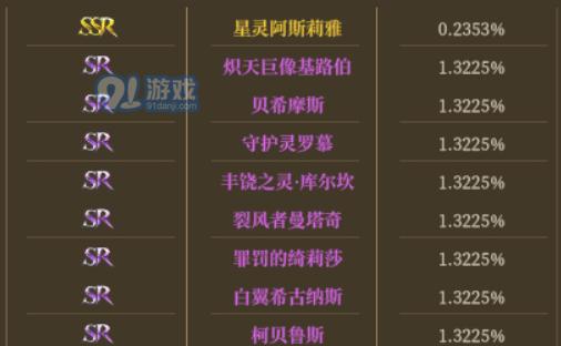终焉誓约新手如何组建最强平民阵容？有哪些角色推荐？