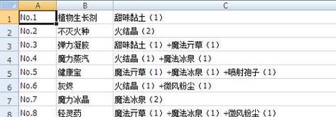 诺弗兰物语番茄面包怎么做？配方步骤详细解析？