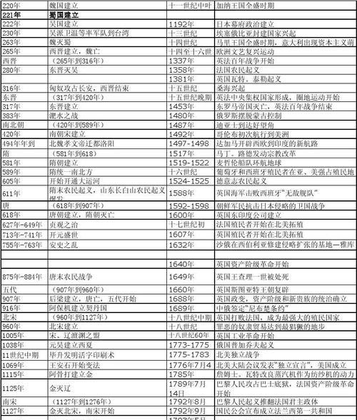 成吉思汗手机版十八魔君打法详解？如何有效击败十八魔君？