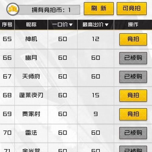 一人之下手游王也技能强度如何？测评结果揭示了哪些特点？