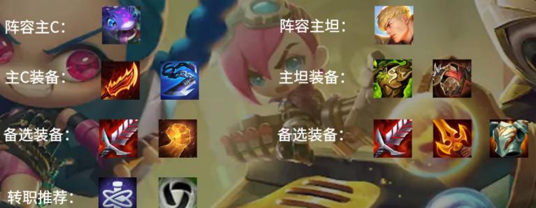 金铲铲之战最强装备推荐？如何选择最佳装备组合？