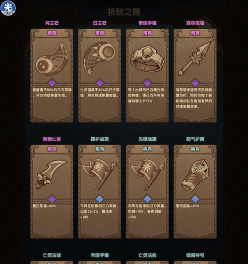 剑与远征困难模式通关攻略？困难难度级别如何顺利通过？