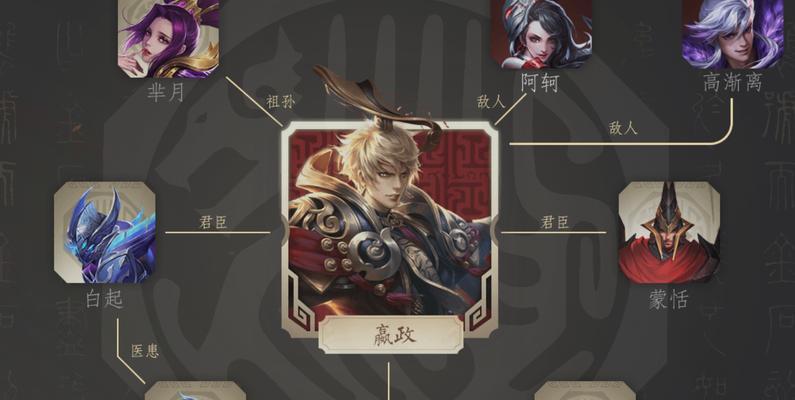王者荣耀嬴政背后的故事是什么？嬴政角色介绍有哪些特点？