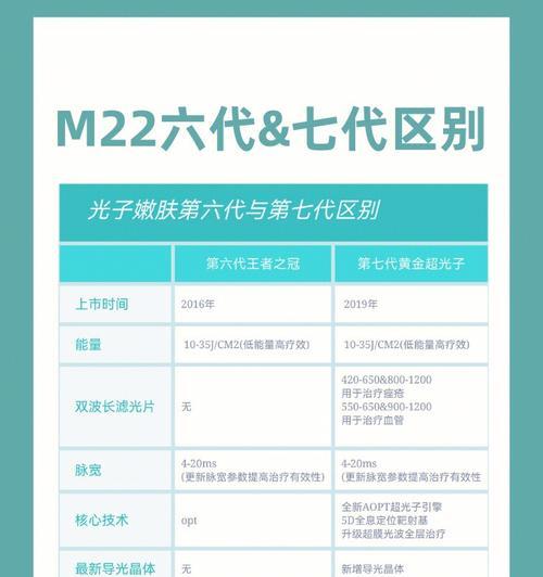 王者之冠应该给谁用？梦幻模拟战王者之冠属性全解析？