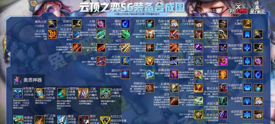云顶之弈S6猫猫羁绊有哪些特点？如何搭配才能发挥最大效果？