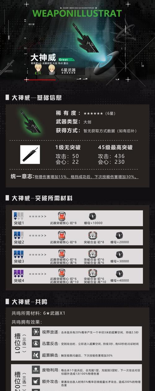 战双帕弥什2023最新兑换码有哪些？如何永久获取？