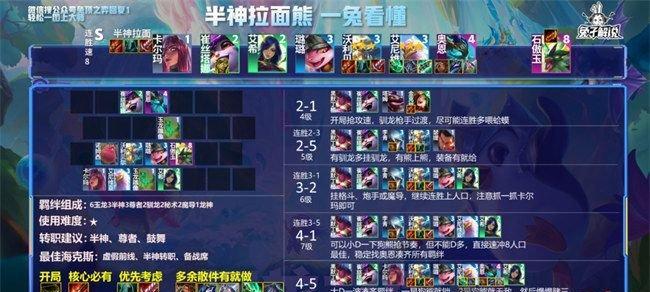 云顶之弈s8星之守护者怎么搭配？阵容搭配攻略有哪些？