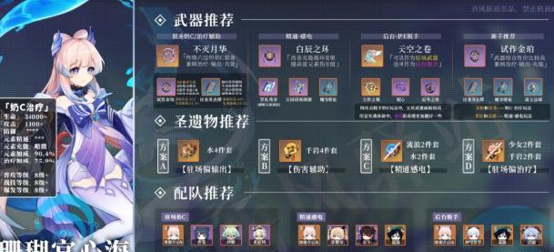 原神赛诺天赋技能如何加点？加点顺序和效果是什么？