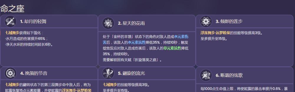 原神圣显棱柱怎么操作？攻略详解常见问题解答
