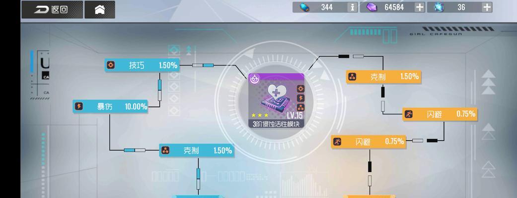 双生视界实用强袭角色哪个最值得培养？