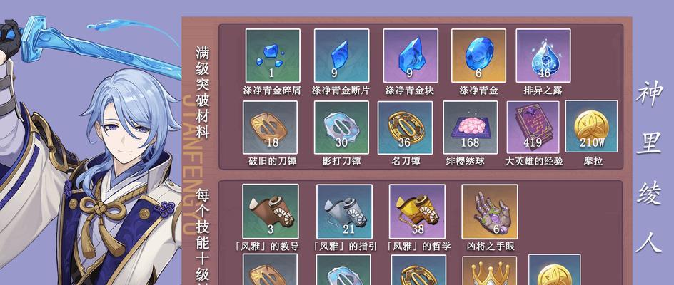 原神琴海风之梦售价一览是多少？购买时需要注意什么？