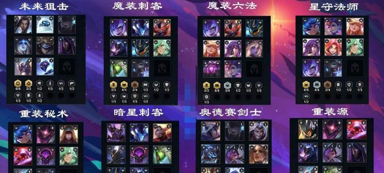 云顶之弈变形重组器怎么赌？使用策略和技巧是什么？