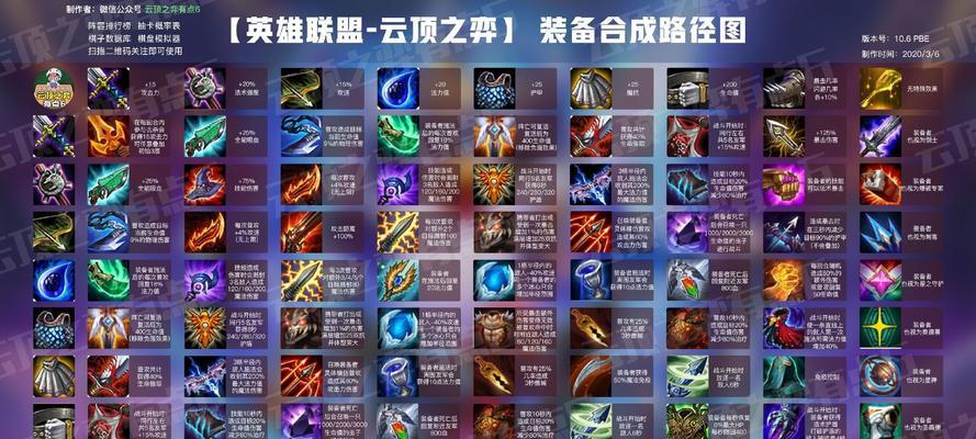云顶之弈变形重组器怎么赌？使用策略和技巧是什么？