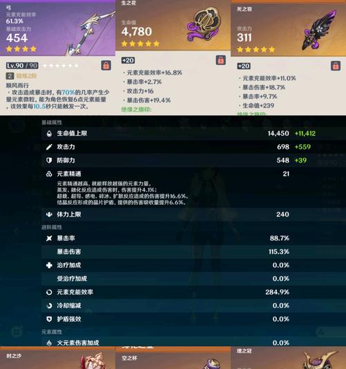 原神夜兰圣遗物最强搭配是什么？如何获取？
