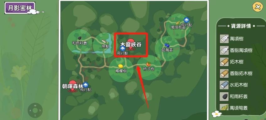 小森生活止风草分布在哪里？位置和地点如何介绍？