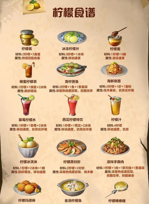 明日之后干煎马面鱼怎么做？食谱步骤详细解答？