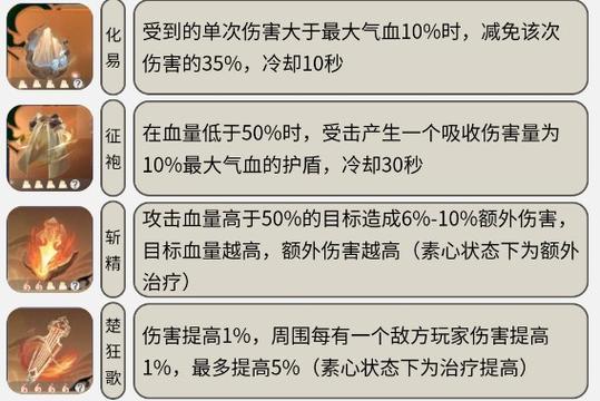 逆水寒手游神兵戒指选择建议是什么？