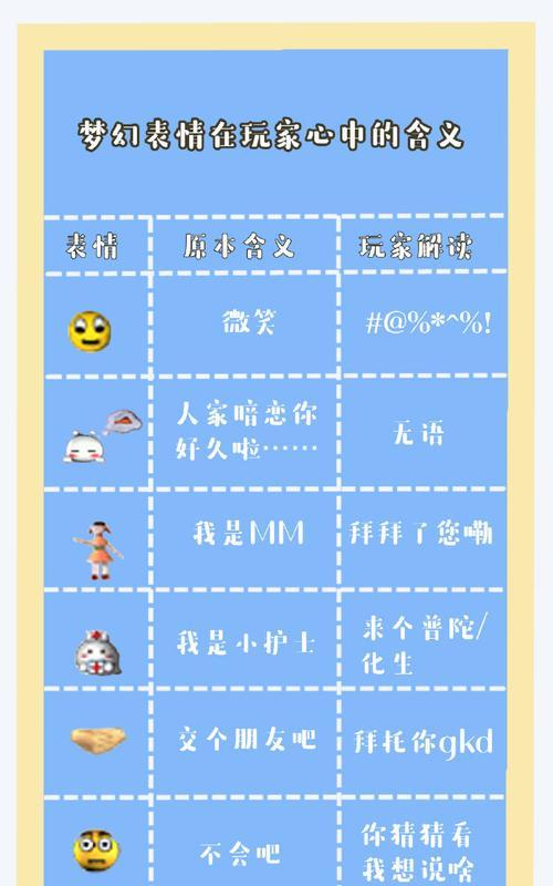 梦幻西游表情包礼包怎么领？领取礼包有哪些步骤？