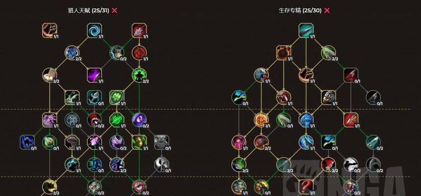魔兽世界72怎么练级快？有哪些快速练级的方法？