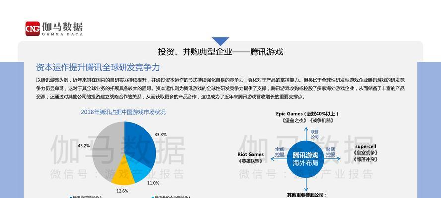 有哪些游戏价值数百亿却不愿出售？背后原因是什么？