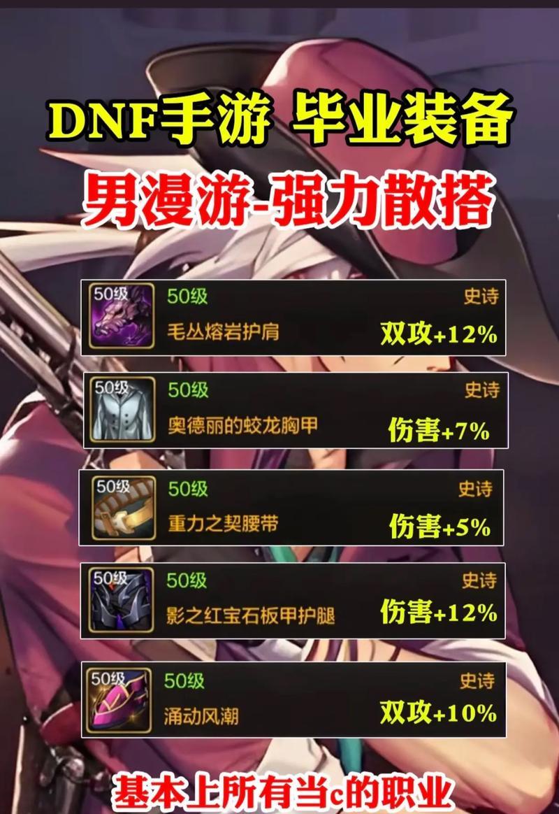dnf手游烈焰格拉卡地图位置？如何进入烈焰格拉卡？