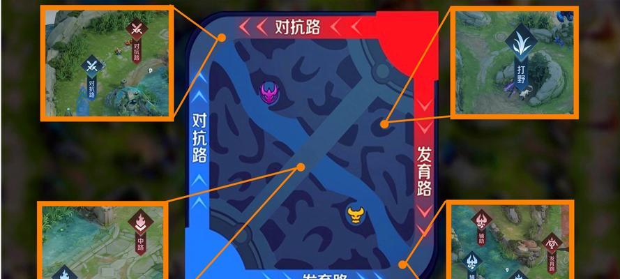 王者荣耀配合技巧有哪些？怎样实现无敌配合？