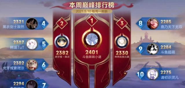 跨区上榜王者荣耀有哪些方法？如何实现跨区排名？
