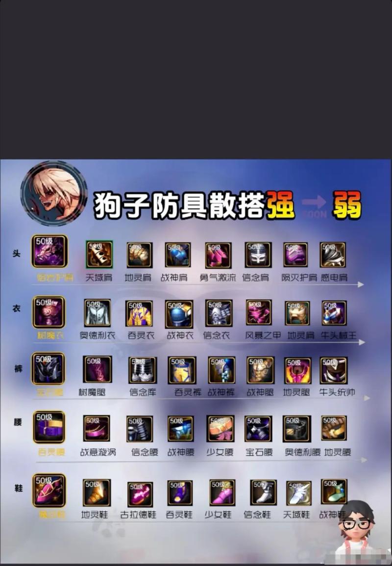 DBF手游中散打觉醒的技能是什么？