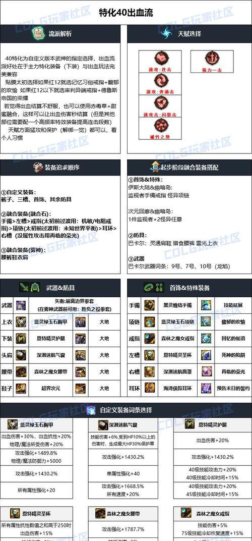 DBF手游中散打觉醒的技能是什么？