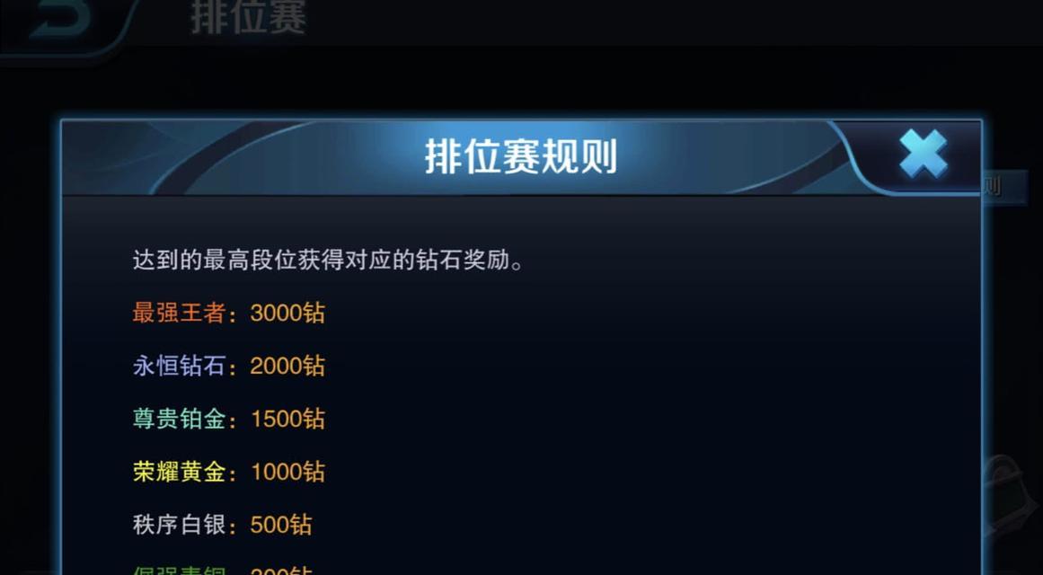 王者荣耀怎么记分？积分制度是如何计算的？