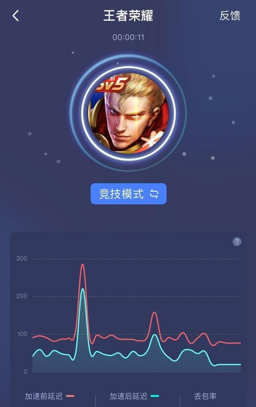 国服手游加速器怎么选？哪个加速器效果最好？