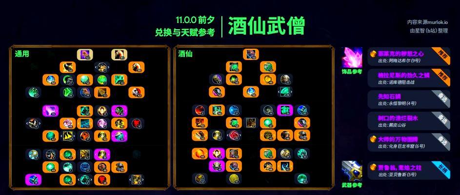 魔兽世界猎人天赋加点方法？如何选择？