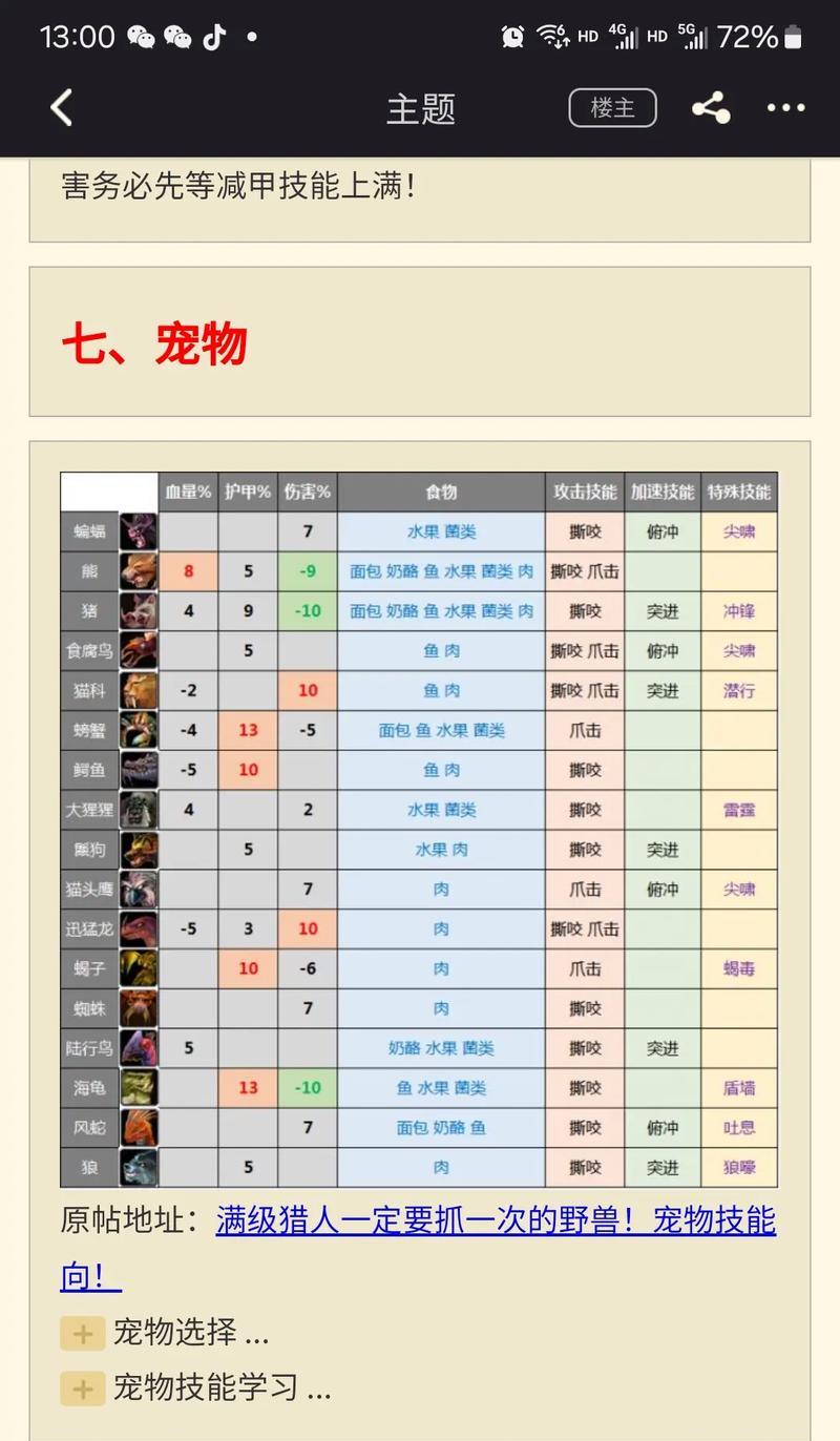 魔兽世界猎人天赋加点方法？如何选择？