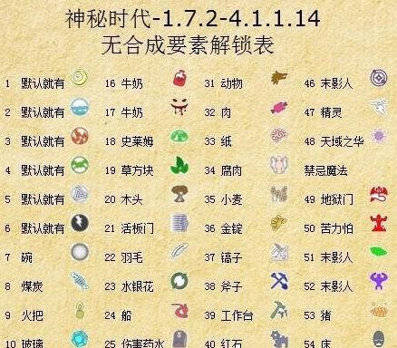 我的世界中注魔的方法是什么？