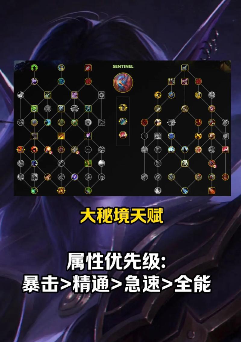 平民玩家如何获取魔兽世界猎人装备？