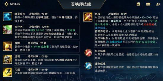 王者荣耀召唤师的定义是什么？召唤师技能有哪些？