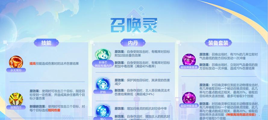 梦幻西游中毒后如何快速回复满血？