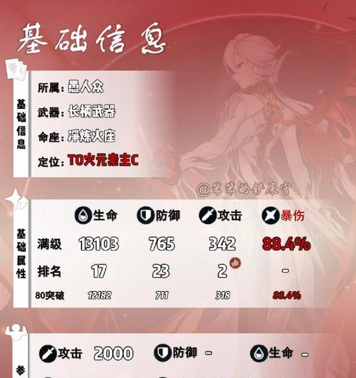 原神中如何计算角色的伤害输出？