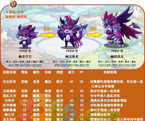 洛克王国非回归玩家如何租借宠物？租借流程是怎样的？