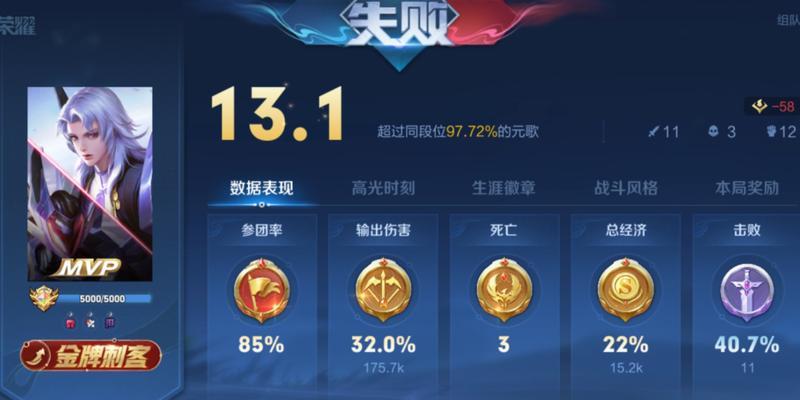 达到巅峰1600需要多少局比赛？