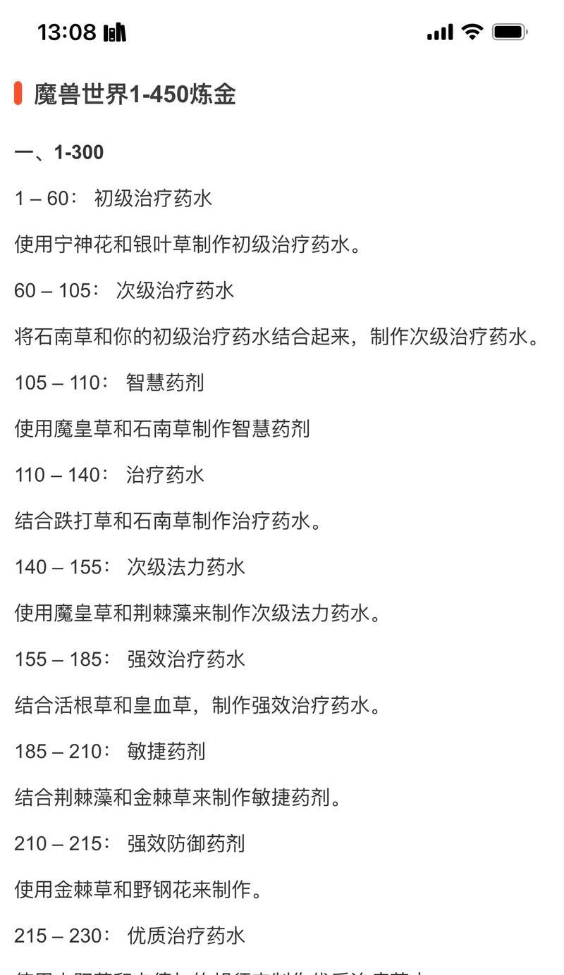 生化守护在魔兽世界如何制作？制作生化守护需要哪些材料？