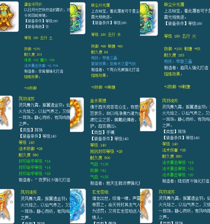 梦幻西游中如何查看装备属性？有哪些快捷方法？