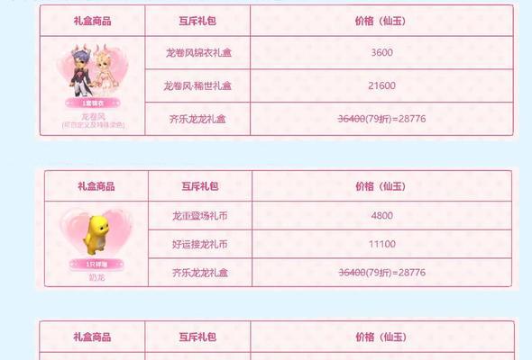 龙卷风稀世礼盒价格是多少？如何购买？