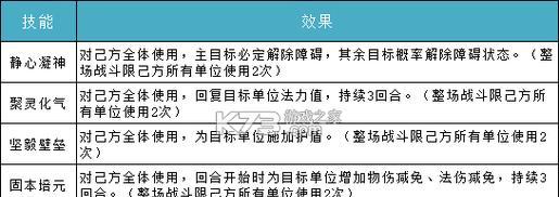 问道武魂的时间限制如何解除？有哪些方法？