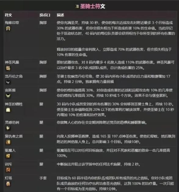 魔兽世界祈告附文制作教程是什么？