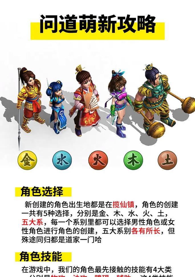 问道手游有哪些端口？不同端口有何区别？