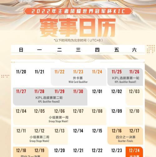 王者荣耀世冠评分标准是什么？评分占比对比赛结果有何影响？